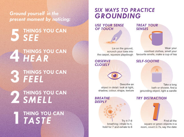 Marketing materials giving simple advice on grounding techniques
